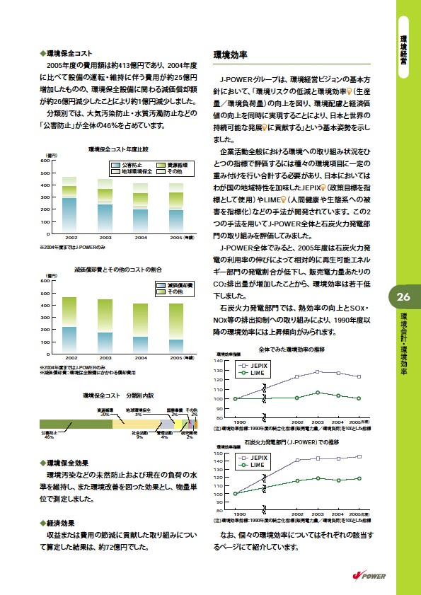 2006 J-POWERグループ環境経営レポート P27