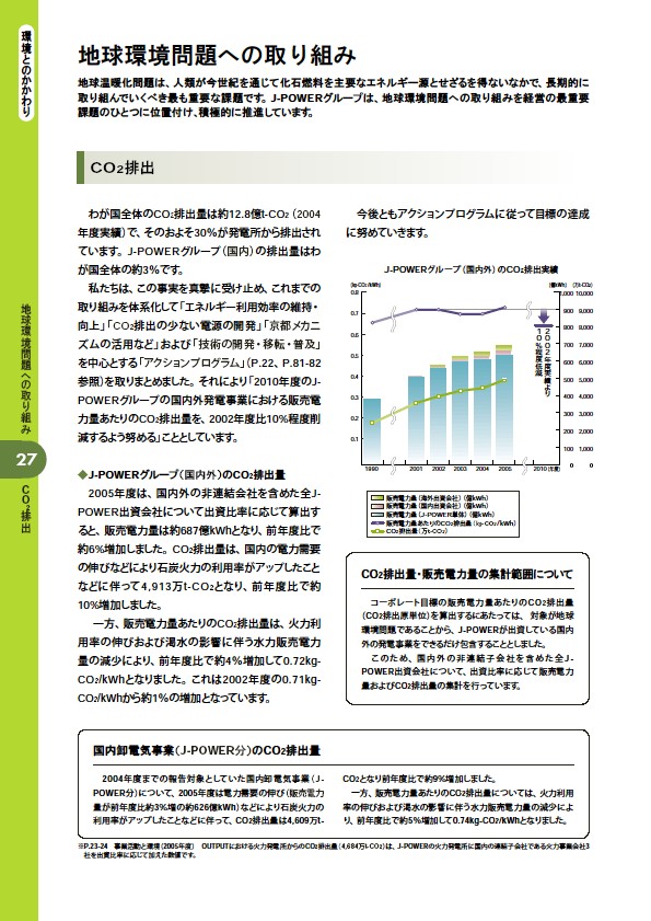 2006 J-POWERグループ環境経営レポート P28