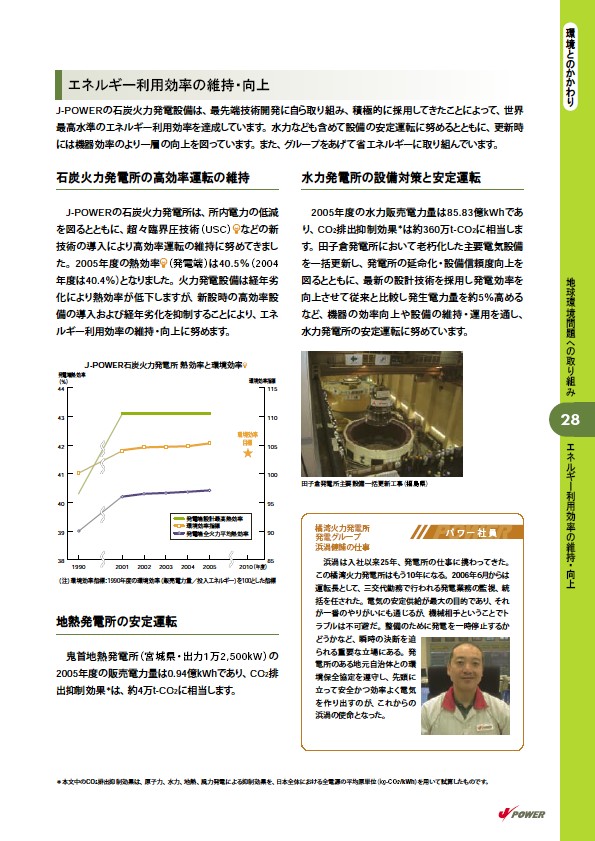 2006 J-POWERグループ環境経営レポート P29