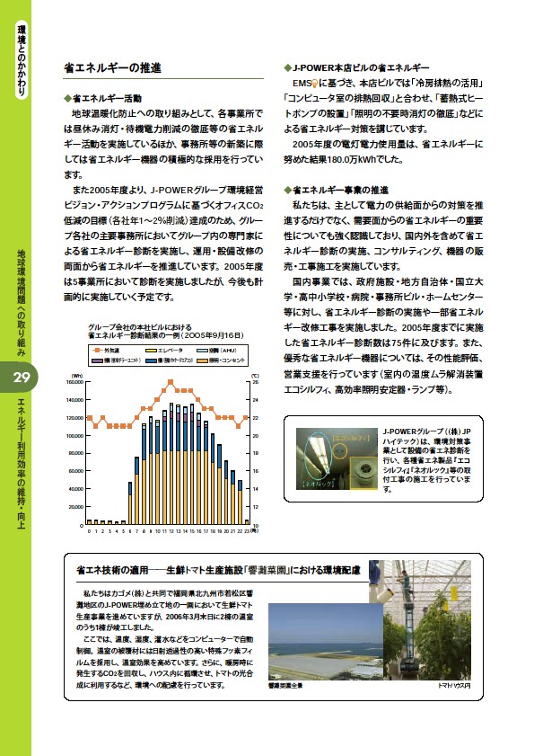 2006 J-POWERグループ環境経営レポート P30