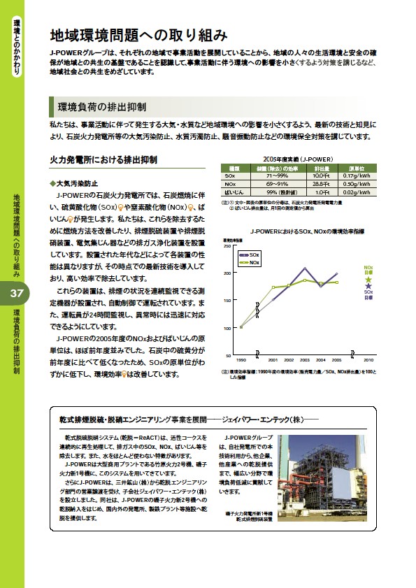2006 J-POWERグループ環境経営レポート P38