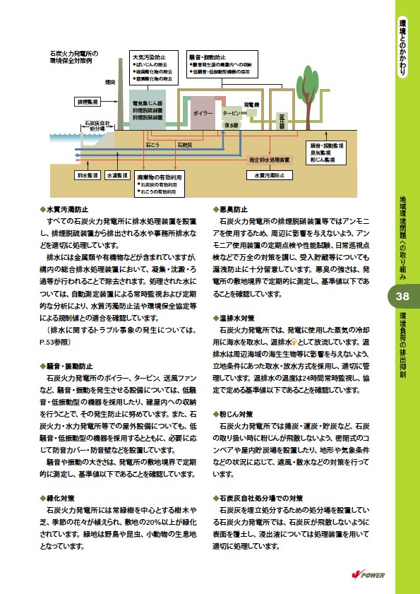2006 J-POWERグループ環境経営レポート P39