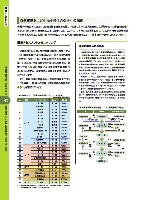 2006 J-POWERグループ環境経営レポート P44