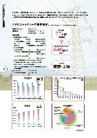 2006 J-POWERグループ環境経営レポート P4