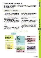 2006 J-POWERグループ環境経営レポート P51