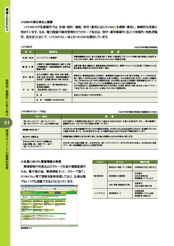 2006 J-POWERグループ環境経営レポート P52