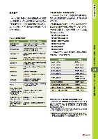 2006 J-POWERグループ環境経営レポート P55