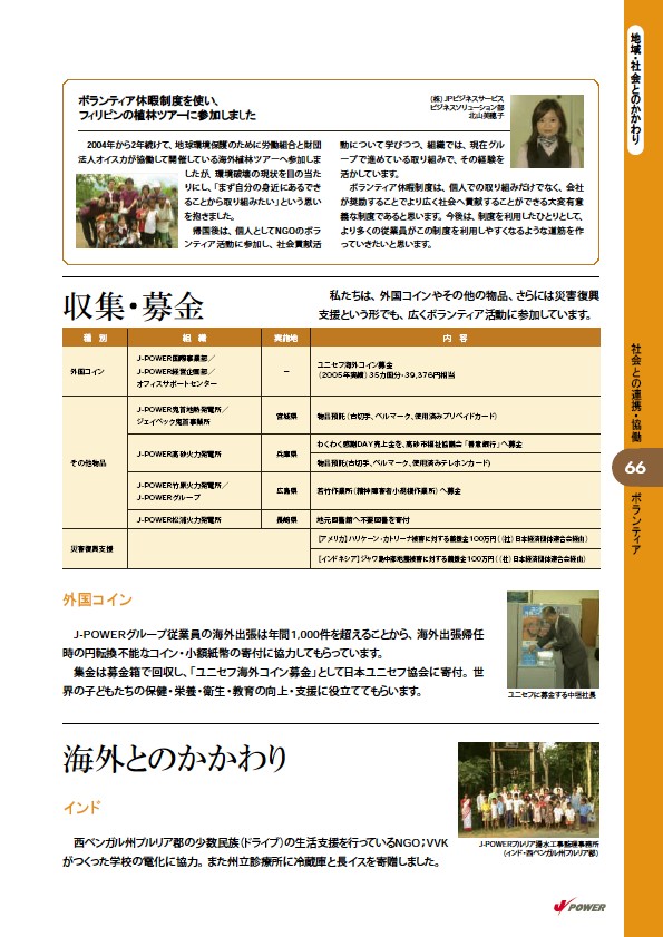 2006 J-POWERグループ環境経営レポート P67