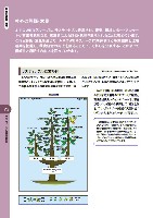 2006 J-POWERグループ環境経営レポート P76