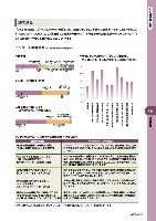 2006 J-POWERグループ環境経営レポート P77