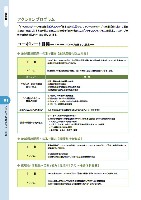 2006 J-POWERグループ環境経営レポート P82