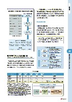 2006 J-POWERグループ環境経営レポート P89