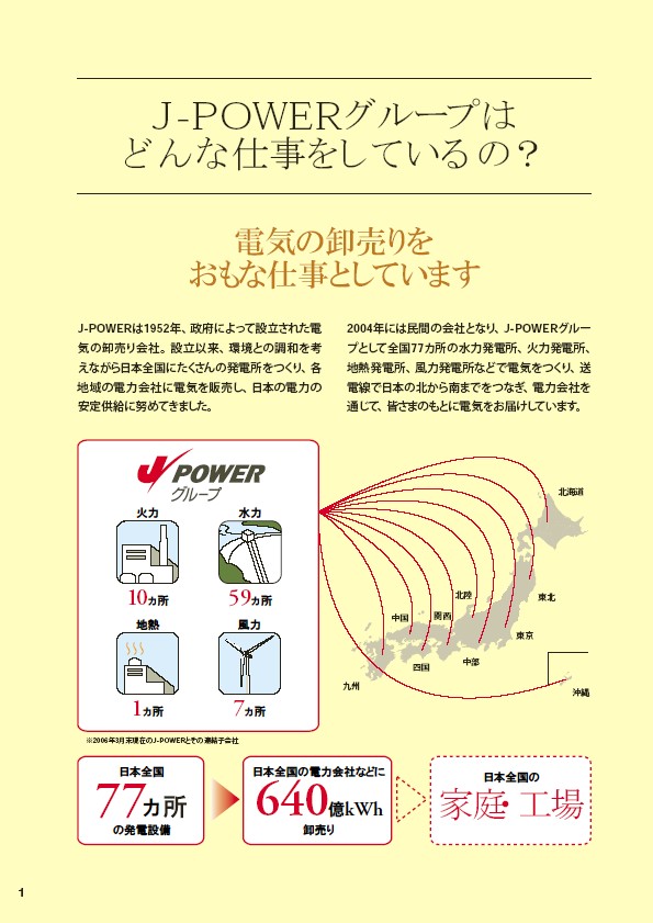 J-POWERグループ　環境への取り組み P2