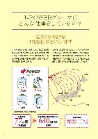 J-POWERグループ　環境への取り組み P2