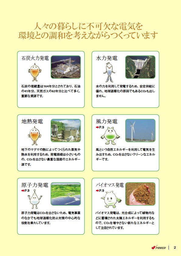 J-POWERグループ　環境への取り組み P3