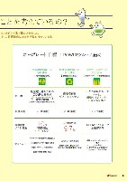 J-POWERグループ　環境への取り組み P7