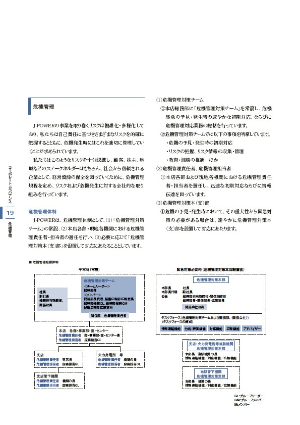 J-POWERグループ サステナビリティレポート 2007