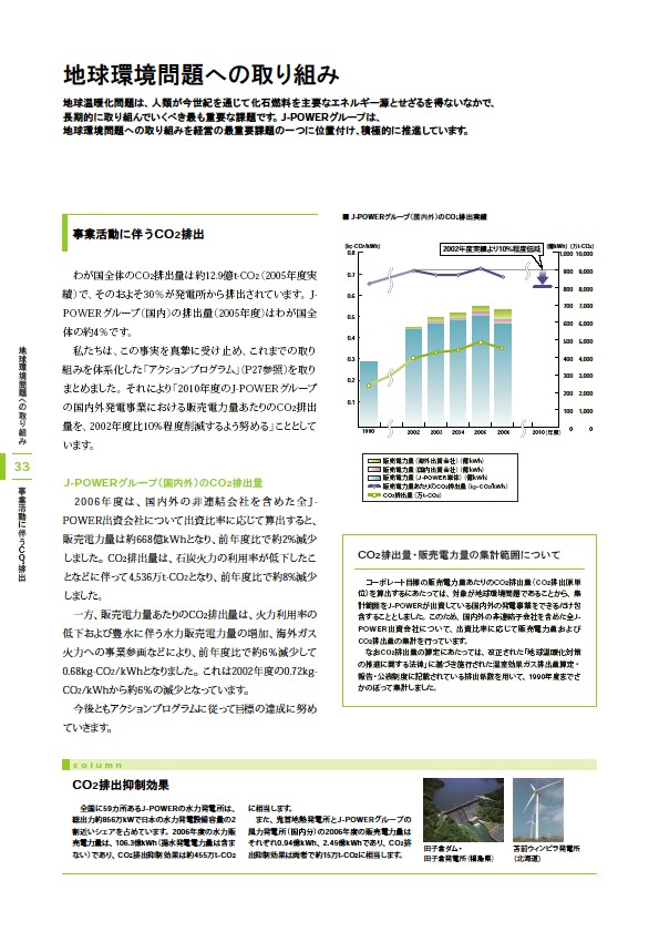 J-POWERグループ サステナビリティレポート 2007