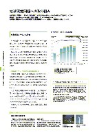 J-POWERグループ サステナビリティレポート 2007