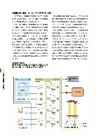 J-POWERグループ サステナビリティレポート 2007