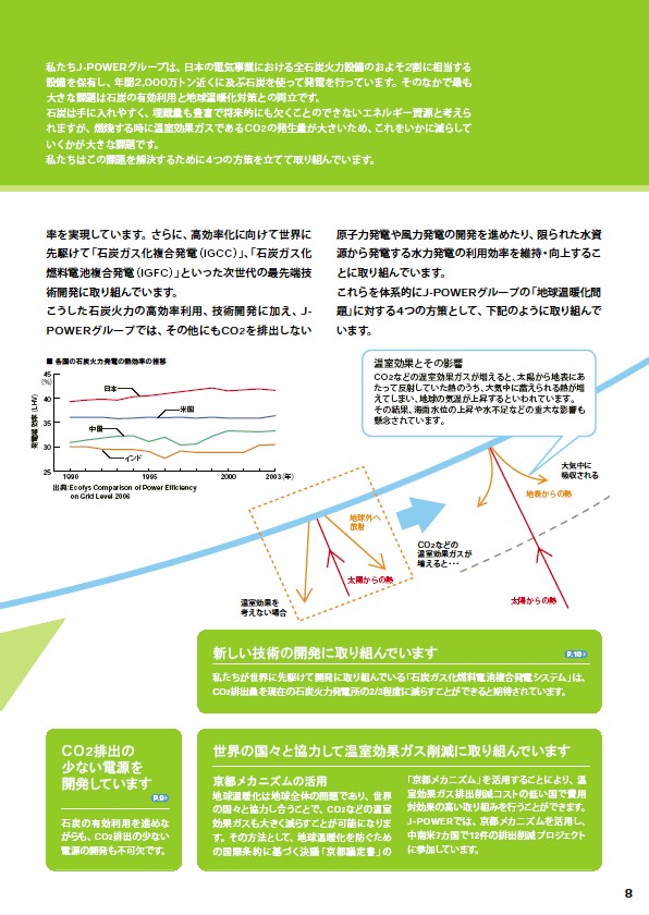 2007J-POWERグループ環境への取り組み