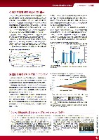 J-POWERグループ サステナビリティレポート 2008