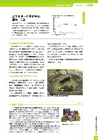 J-POWERグループ サステナビリティレポート 2008