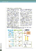 J-POWERグループ サステナビリティレポート 2008