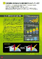 2008 J-POWERグループ 環境への取り組み 