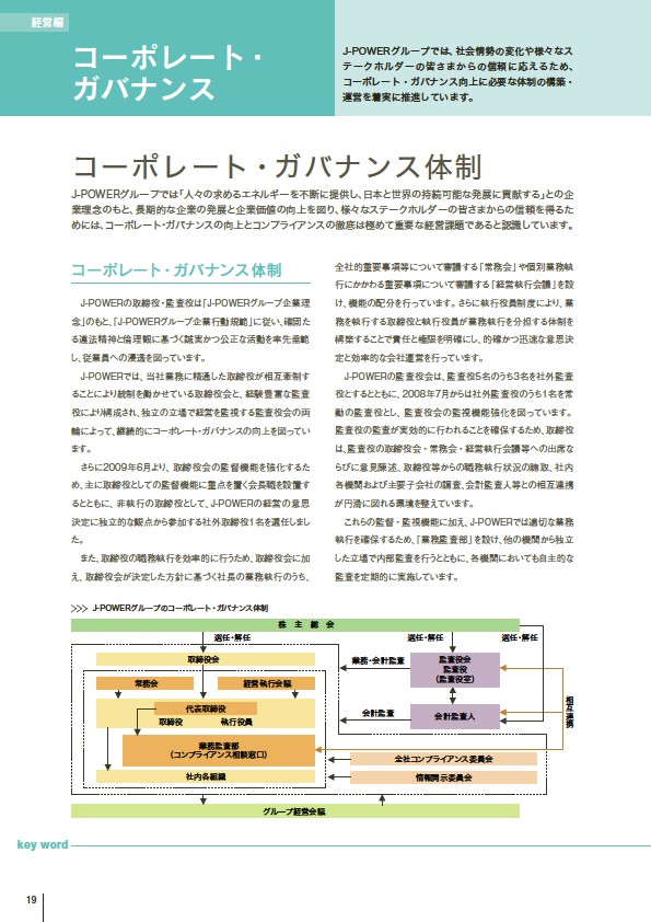 J-POWERグループ サステナビリティレポート 2009