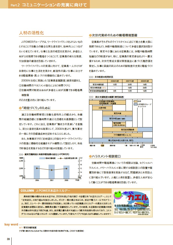 J-POWERグループ サステナビリティレポート 2009