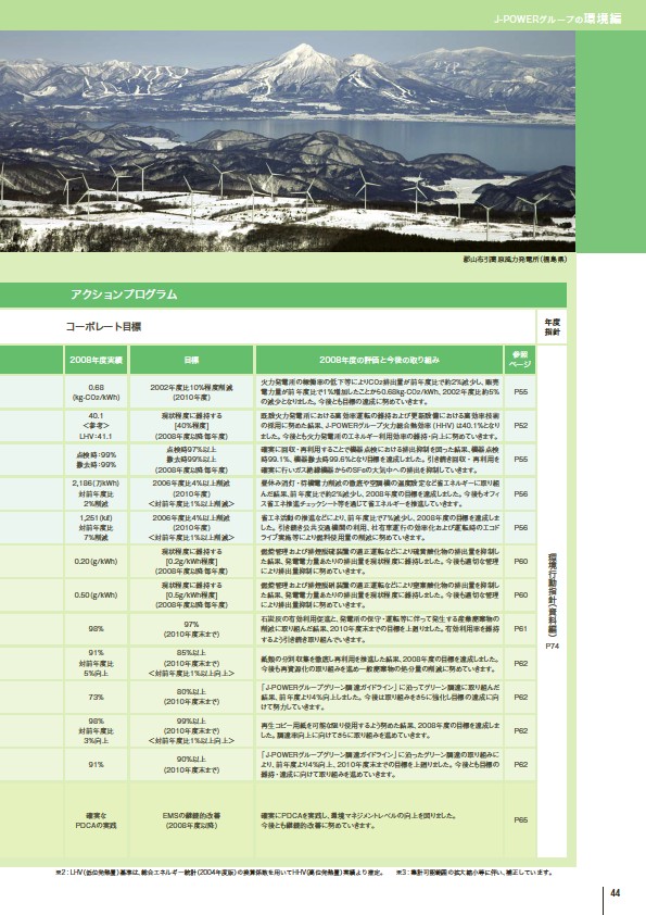J-POWERグループ サステナビリティレポート 2009