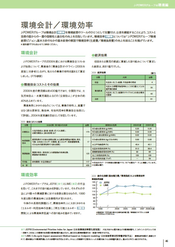 J-POWERグループ サステナビリティレポート 2009