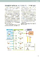 J-POWERグループ サステナビリティレポート 2009