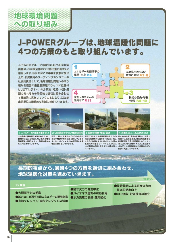 2009 J-POWERグループ 環境への取り組み