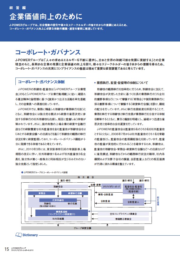 J-POWERグループ サステナビリティレポート 2010