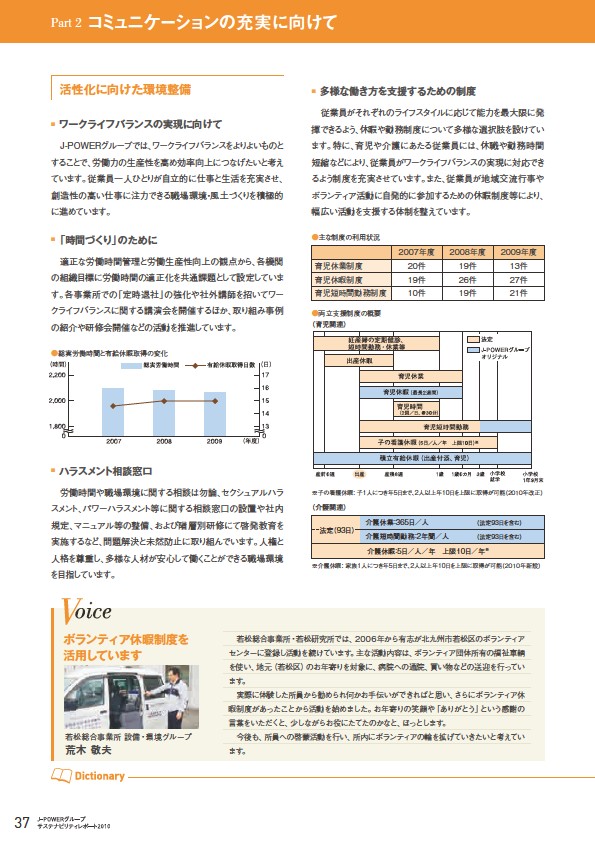 J-POWERグループ サステナビリティレポート 2010