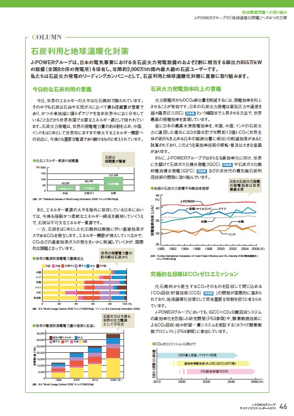 J-POWERグループ サステナビリティレポート 2010