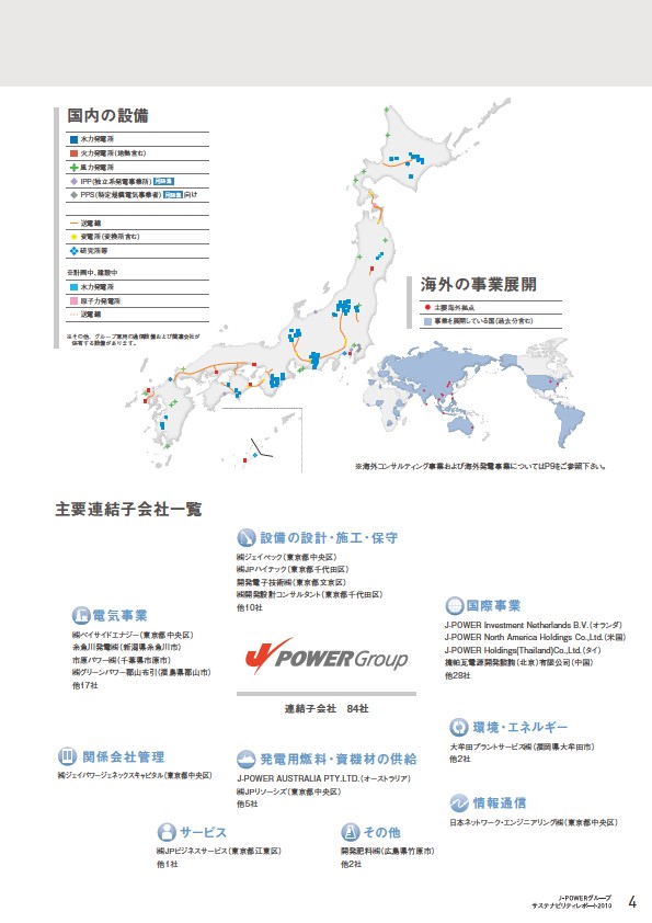 J-POWERグループ サステナビリティレポート 2010