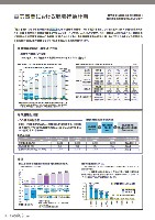 J-POWERグループ サステナビリティレポート 2010
