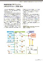 J-POWERグループ サステナビリティレポート 2010