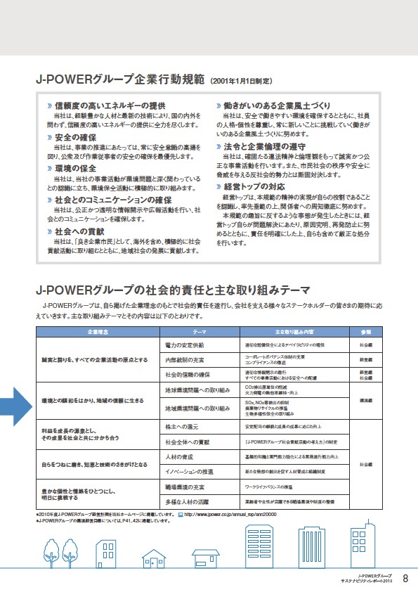 J-POWERグループ サステナビリティレポート 2010