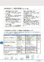 J-POWERグループ サステナビリティレポート 2010