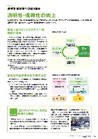 エネルギーと環境の共生をめざして　—J-POWERグループサステナビリティレポート2010環境編ダイジェスト—