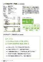 エネルギーと環境の共生をめざして　—J-POWERグループサステナビリティレポート2010環境編ダイジェスト—