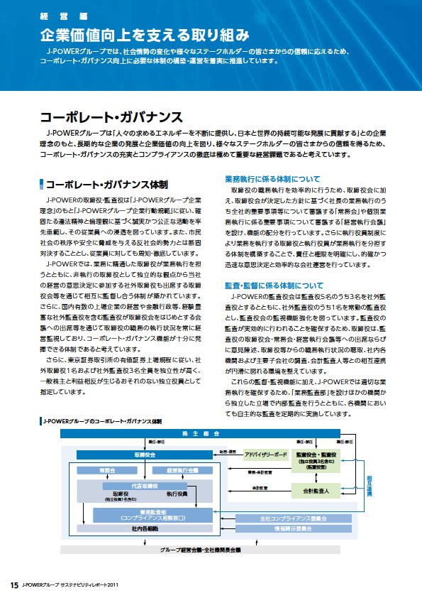 J-POWERグループ サステナビリティレポート 2011