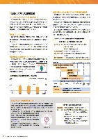 J-POWERグループ サステナビリティレポート 2011