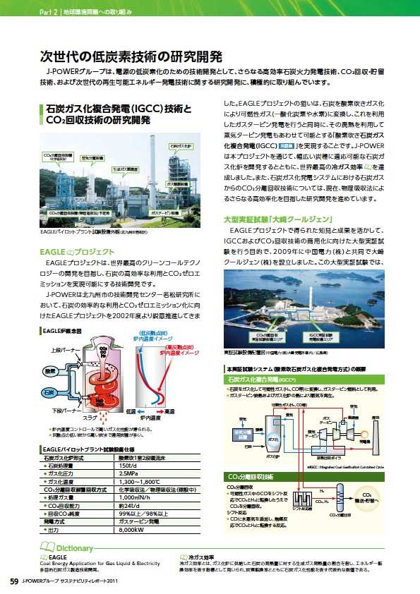J-POWERグループ サステナビリティレポート 2011