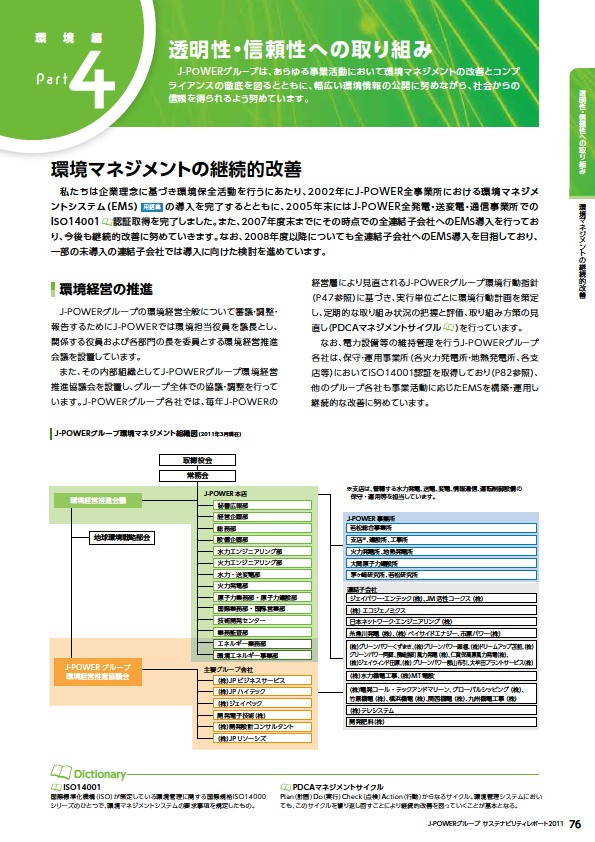 J-POWERグループ サステナビリティレポート 2011