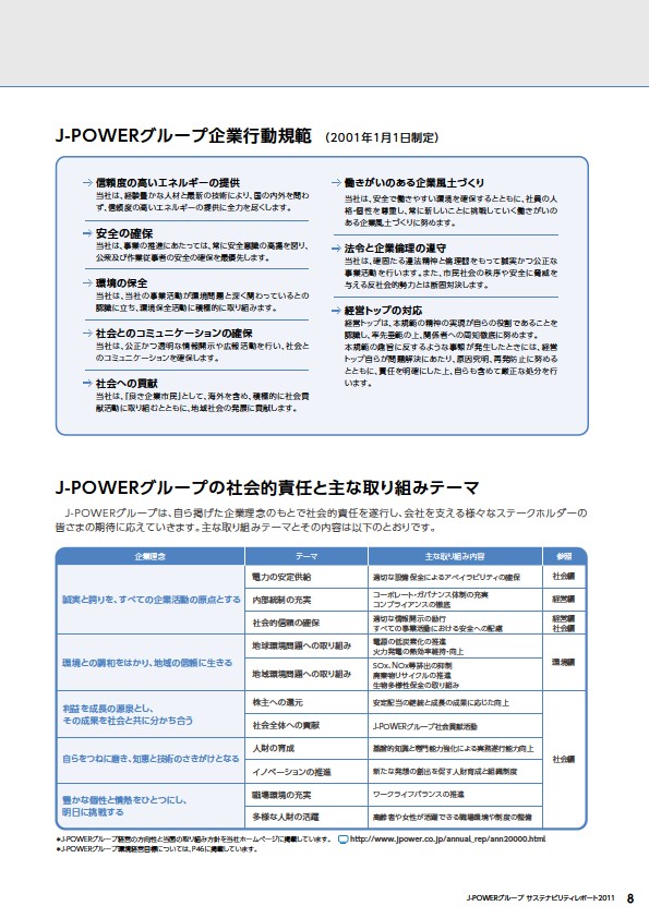 J-POWERグループ サステナビリティレポート 2011